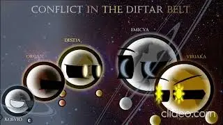 Conflict in the Diftar Belt: @kosvio1 /Kosvio, Orcan and Destia vs  Viriaka and Emicya