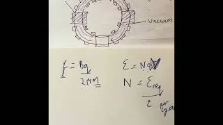 Particle physics 2- Syncotrons