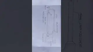 Hacksaw frame drawing | How to draw hacksaw frame drawing #shorts