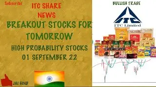 ITC NEAR ALL TIME HIGH
