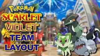 My Perspective Team for Pok&eacute;mon Scarlet And Pok&eacute;mon Violet || ThinkBox Chris - New Pokemon Series!