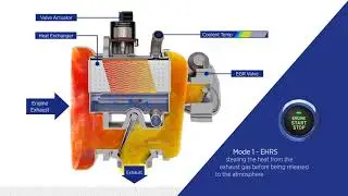 BorgWarner Exhaust Heat Recovery System