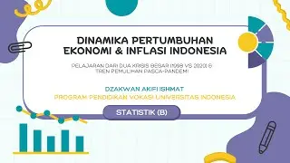 Dinamika Pertumbuhan Ekonomi & Inflasi Indonesia