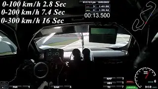 Pagani Huayra R Acceleration 0-300 km/h in 16 Seconds GPS speed