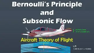 Bernoulli&rsquo;s Principle & Subsonic Flow | How Aircraft Generate Lift