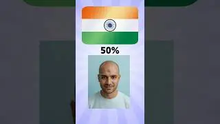 He Made ₹50K from Head Ad #shorts