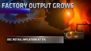 IIP Grows 3.8% In November, CPI Remains Low At 5% In December