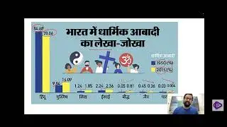 Indian #Religious# demographic change? News article covered by bhunesh sir ⭕⭕👍