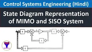 State diagram representation of control system Hindi| State diagram of MIMO and SISO