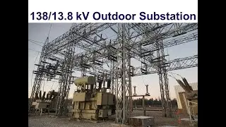 138/13.8kV outdoor substation