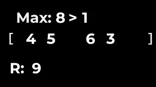 Selection sort Algorithm animated!