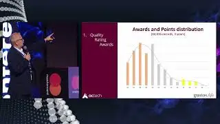 FMC22: Fintech and Winetech - Synergy for the Future by Anatol Poiata [RO]