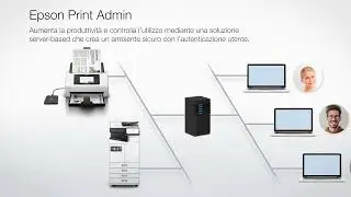 WorkForce DS-800WN e DS-900WN, scanner per l'ufficio veloci e compatibili Open Platform