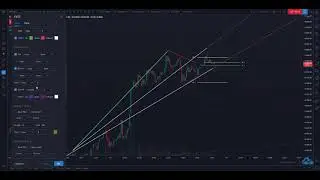 Руководство по индикатору Fibonacci Auto Trends Scouter (FATS) на Trading View от sirkriz