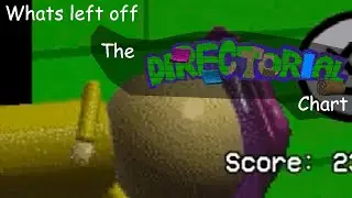 Whats left off the Directorial chart