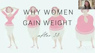 4 Hormone Shifts driving weight gain after 35, especially during peri-menopause