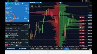 The Hidden Danger Lurking in a &lsquo;Comfortable&rsquo; Market