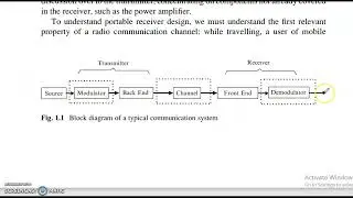 2. Introduction, VLSI for Wireless Communication(Tamil)