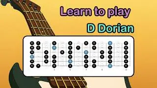Learn to Play D Dorian Mode on Guitar (With a One Chord Dm7 Backing Track)