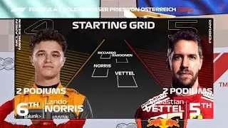 F1 2023 Most Podiums at Austria by Drivers Starting Grid
