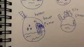 Fruit juice  by @Someone_Fishy 