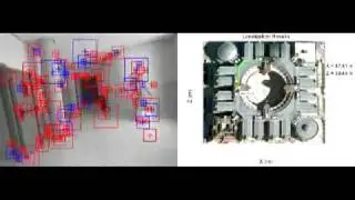Stereo Visual Odometry with a hand-held camera