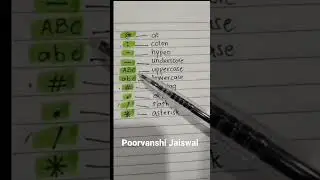SIGN that has a particular meaning @PoorvanshiJaiswal #EnglishGrammar  #EnglishOnline #LearnEnglish