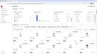 Discover how Wing Security protects the modern enterprise