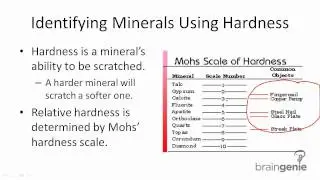 3.2.3 Identifying Minerals Using Luster
