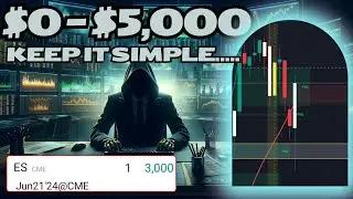 Simple & Effective Swing Trading Crash Course (For Beginners & Developing Traders)
