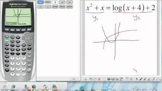Graphical Solution