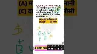 Blood relation reasoning tricks #shrots #reasoning #rrb #ssc #bssc #mts