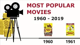 Most Popular Movies 1960 - 2019 (Adjusted gross)