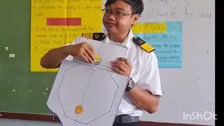 Ship's Angle of Loll Simplified explanation