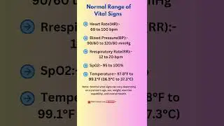 Normal Range of Vital Signs | Vital Signs #respiratoryrate #heartrate #bp #temperature #spo2