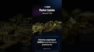 Daily Market Update: January 26, 2026 #gold #silver #usd