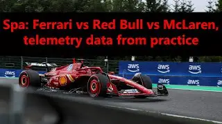 Ferrari SF-24 struggles in cornering & traction; strategy to optimize S1 | F1 Spa telemetry analysis