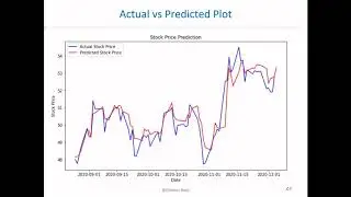 Develop real-time stock prediction app