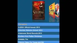 Using the iMLS Mobile App