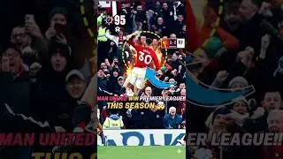 Sesko Goal Save Manchester united Against Fulham 🤯🔥 #soccer