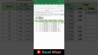 Easy Guide to Calculating Early Leave Hours Excel