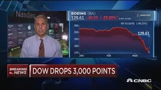 Is this a generational buying opportunity for some stocks?