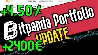 Bitpanda Portfolio Update +4,50% +2400&euro;