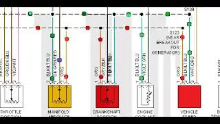 dodge neon 2000  2005 diagrama control motor remarcado map sensor