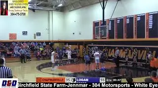 Chapmanville Vs Logan Middle School Varsity