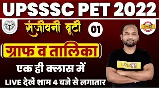 UPSSSC PET DI MARATHON CLASS | GRAPH AND TABLE FOR PET 2022 | PET DI QUESTIONS | BY PULKIT SIR
