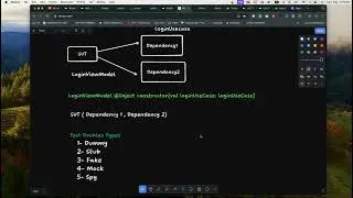 Android Unit Testing Course:  Introduction to Mockk