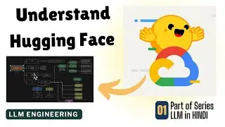 Hugging Face & LLM Engineering for Beginners: Step-by-Step Guide to AI’s Future (Part 1)