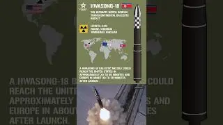 A DOOMSDAY WEAPON? The Complete Breakdown of the Hwasong-18 Missile #hwasong18 #northkorea