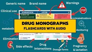 Top 200 Drugs Flashcards [PTCB, PTCE, PEBC, Pharmacy Technician, NAPLEX, FPGEE, OPRA, DHA, GPAT]